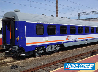 Polski wagon z kuszetkami Pociąg z Warszawy do Rzymu, przez Wiedeń